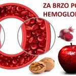 Za brzo podizanje hemoglobina